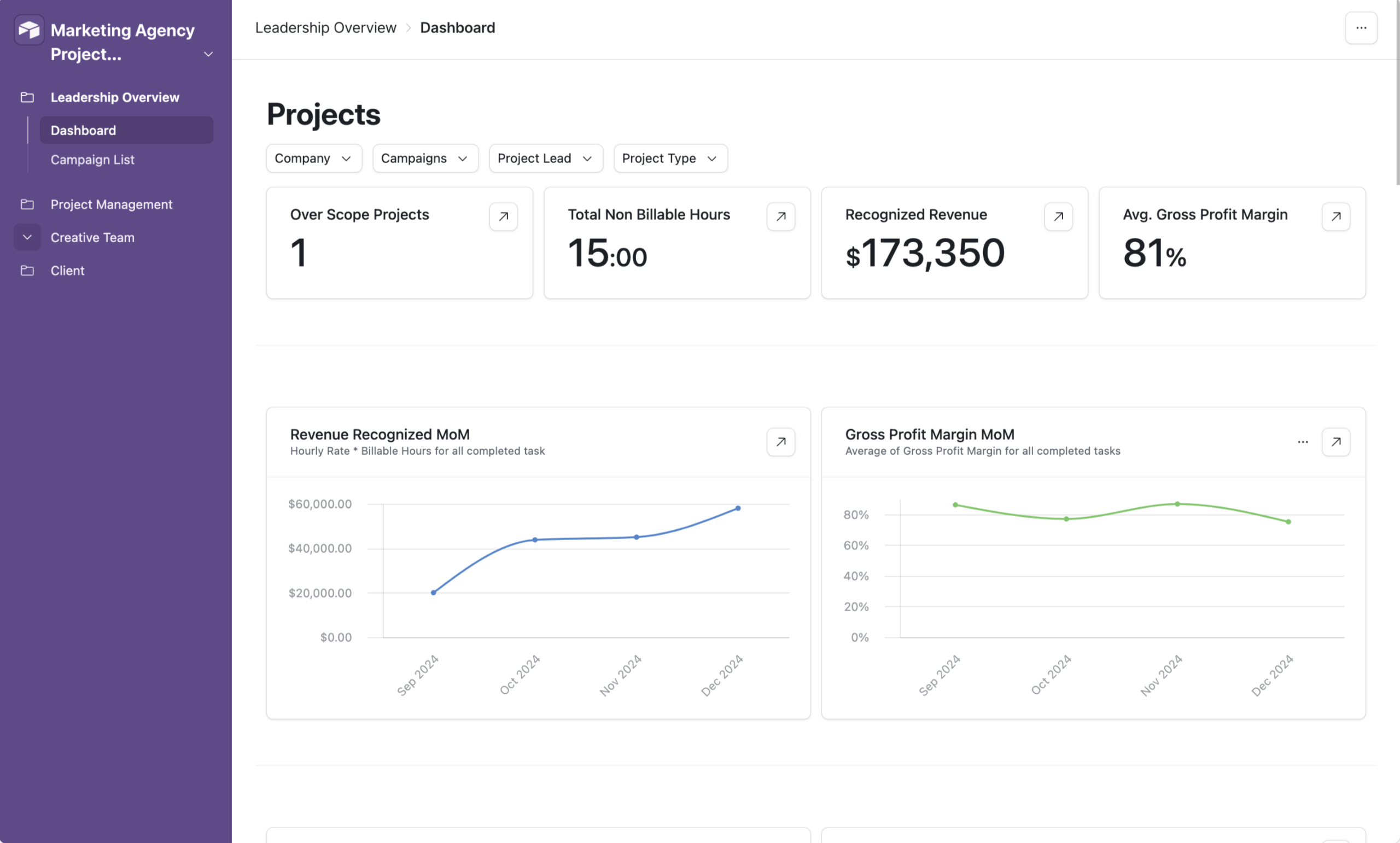 Marketing performance tracking